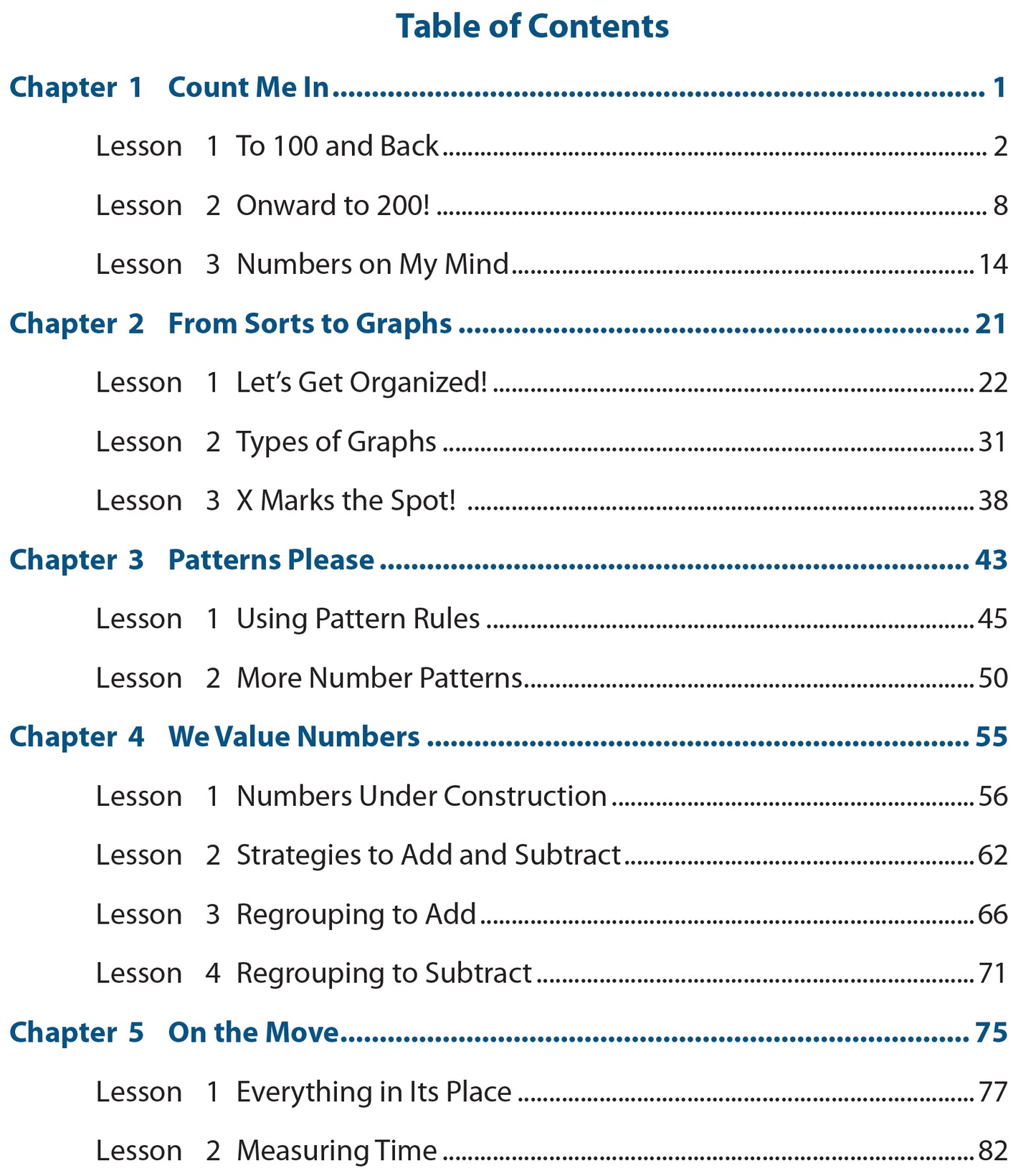 image of Math Now Grade 2 Math Workbooks Table of Contents
