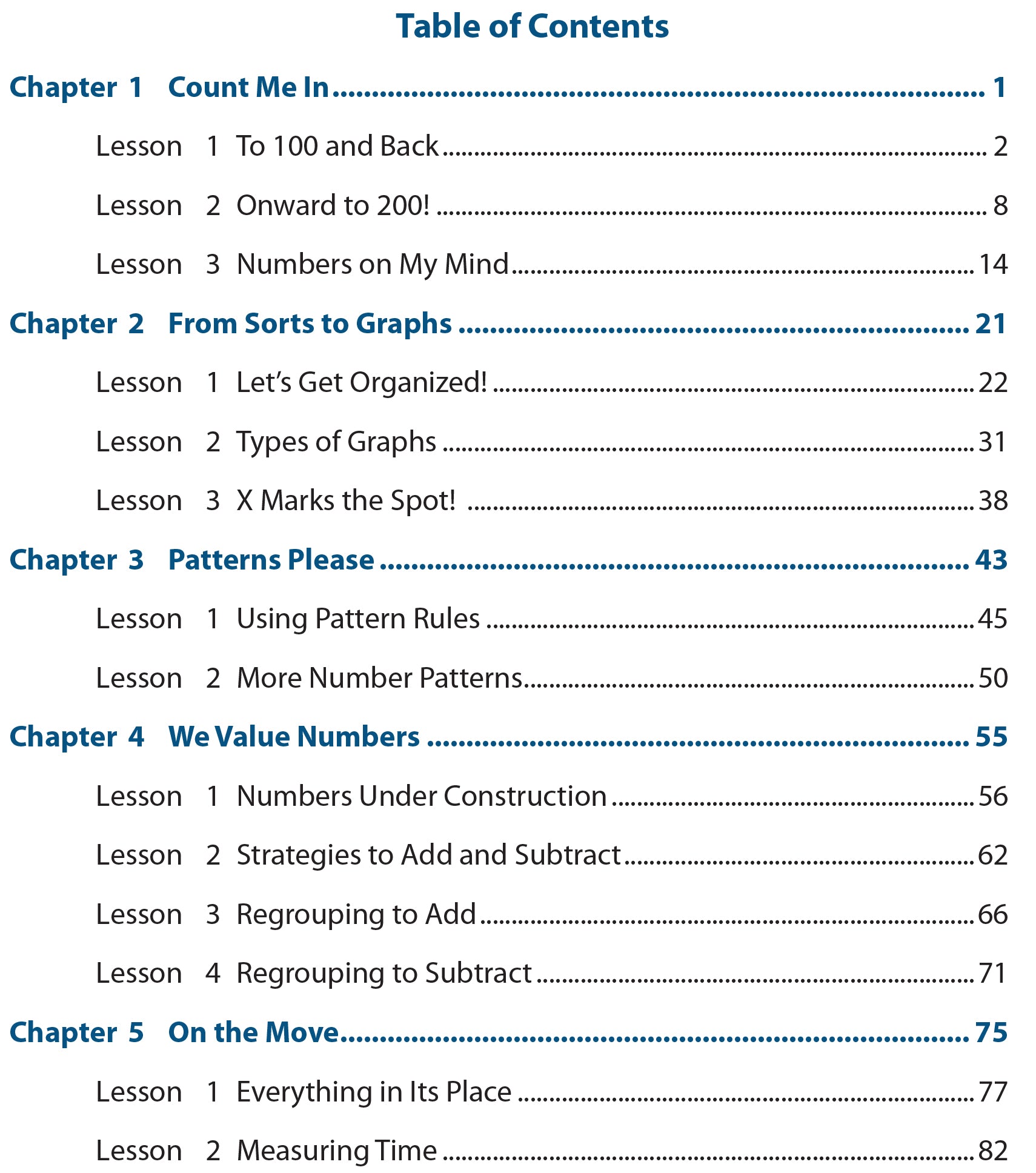 1st image of Math Now Grade 2 Math Workbooks textbook Table of Contents
