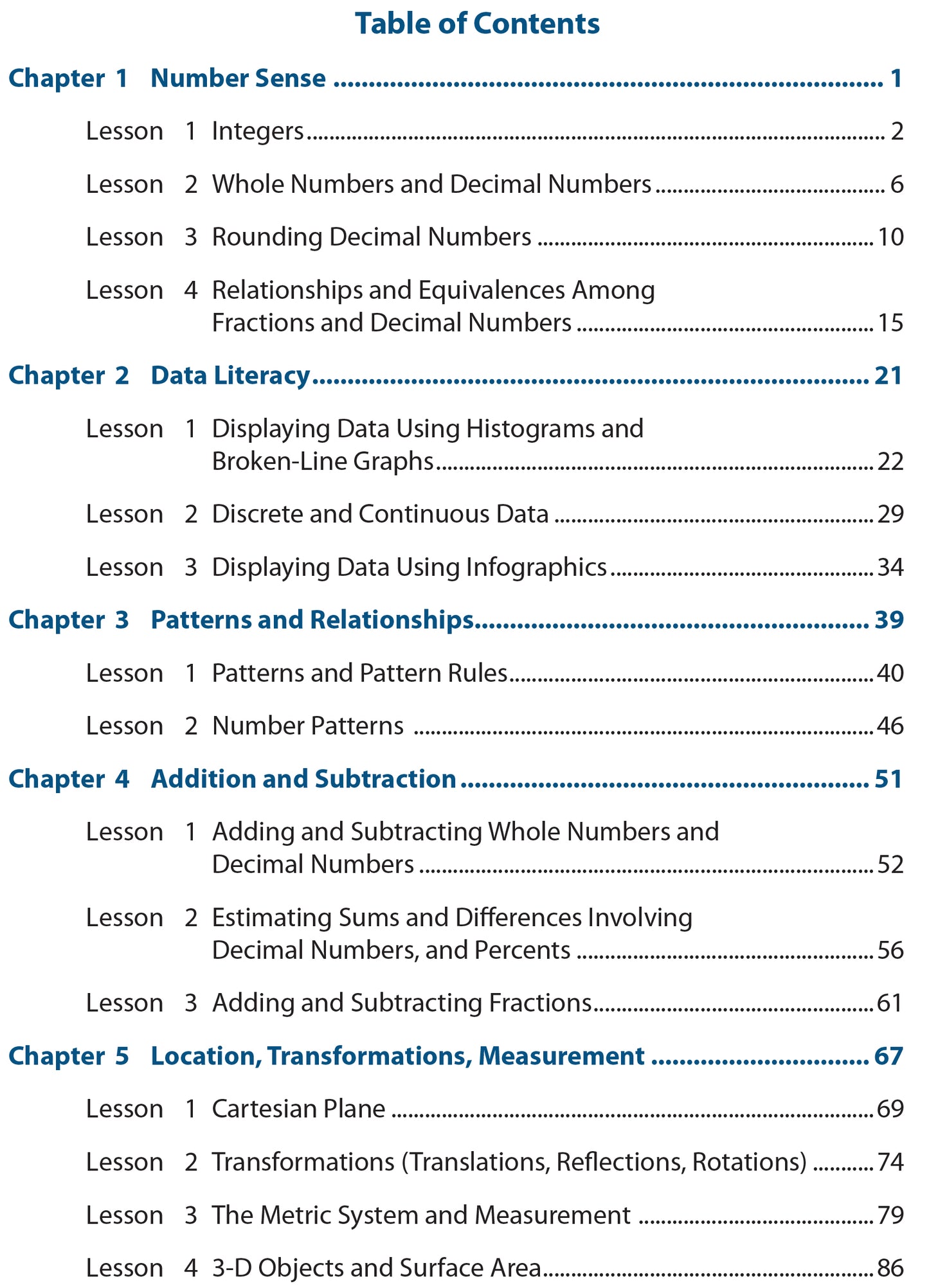 image of table of contents of Math Now Grade 6 Math Textbook
