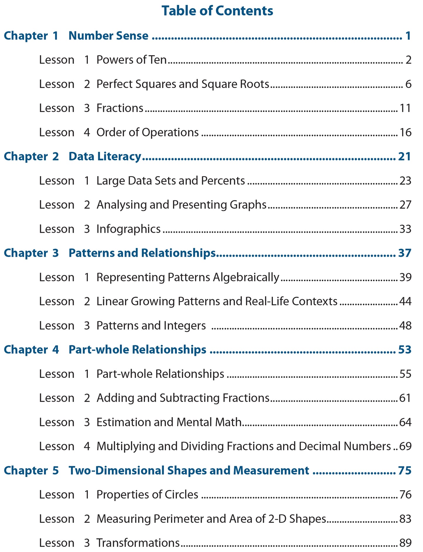 image of table of contents of Math Now Grade 7 Math Textbook