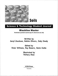 Soils BLM