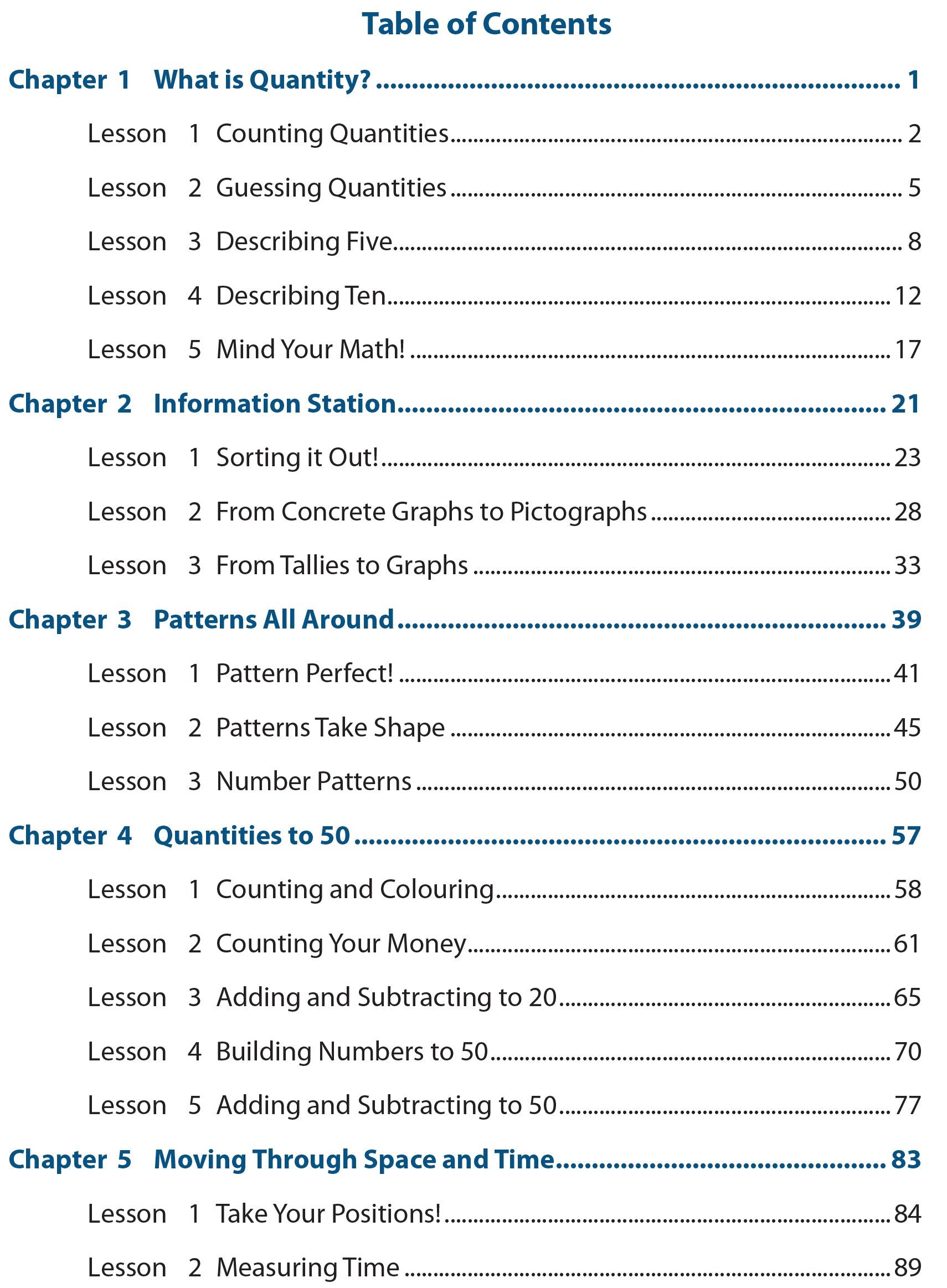 image of Math Now Grade 1 Text Book Table of Contents