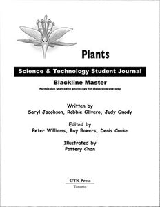 Plants BLM