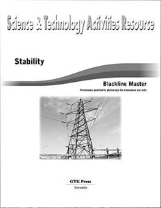 Stability BLM